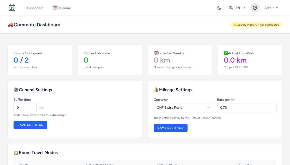 Commute Dashboard mit Fahrzeiten und Kilometern